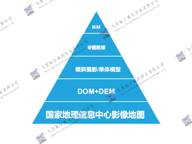 多數(shù)據(jù)融合.jpg